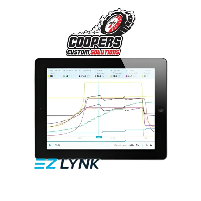 2016-2019 F650/F750 6.7L POWERSTROKE CUSTOM TUNING PACKAGE | INCLUDES EZ LYNK TUNER