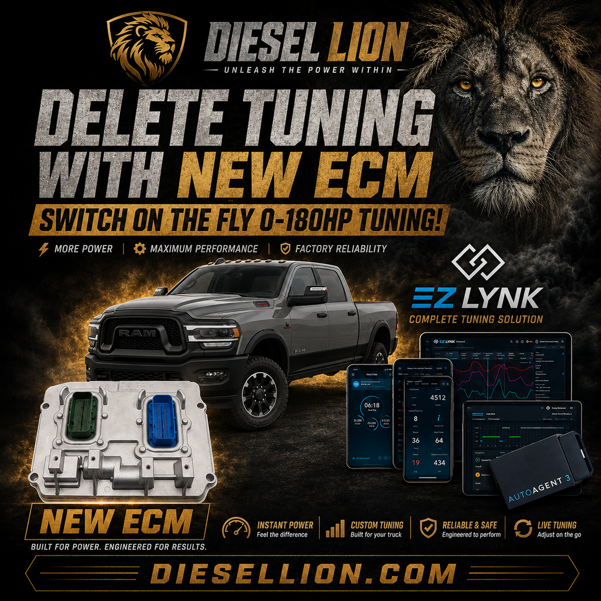 2022-2024 RAM 6.7L CUMMINS DPF DEF EGR DELETE TUNING | EZ LYNK + NEW ECM + SOTF SWITCH & CABLES