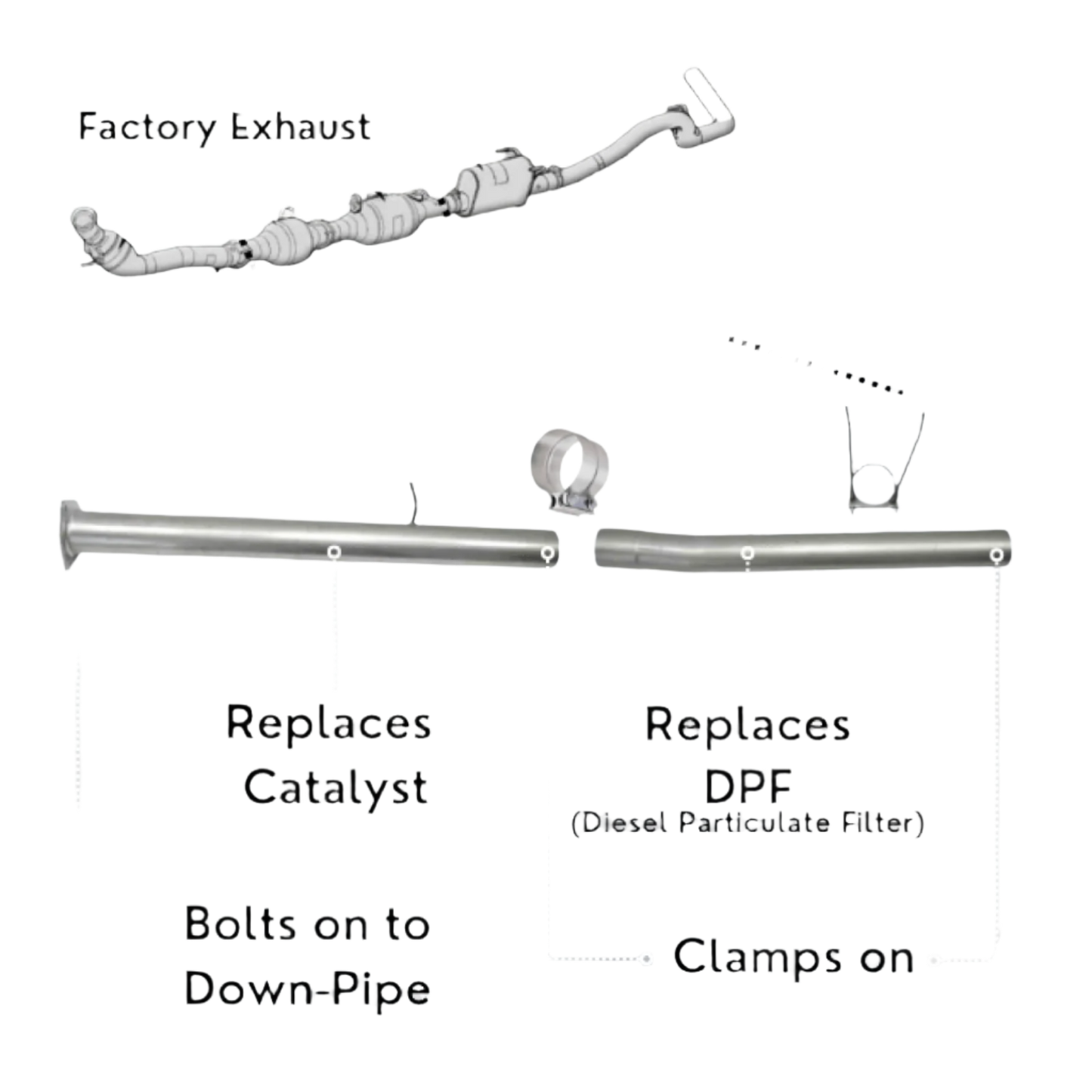 5.0L NISSAN TITAN 2016-2019 DPF RACE Pipes