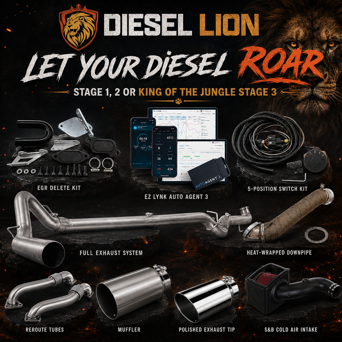 Ez Lynk DELETE Kit | 2006-2010 Chevy / GMC Duramax | LBZ AND LML