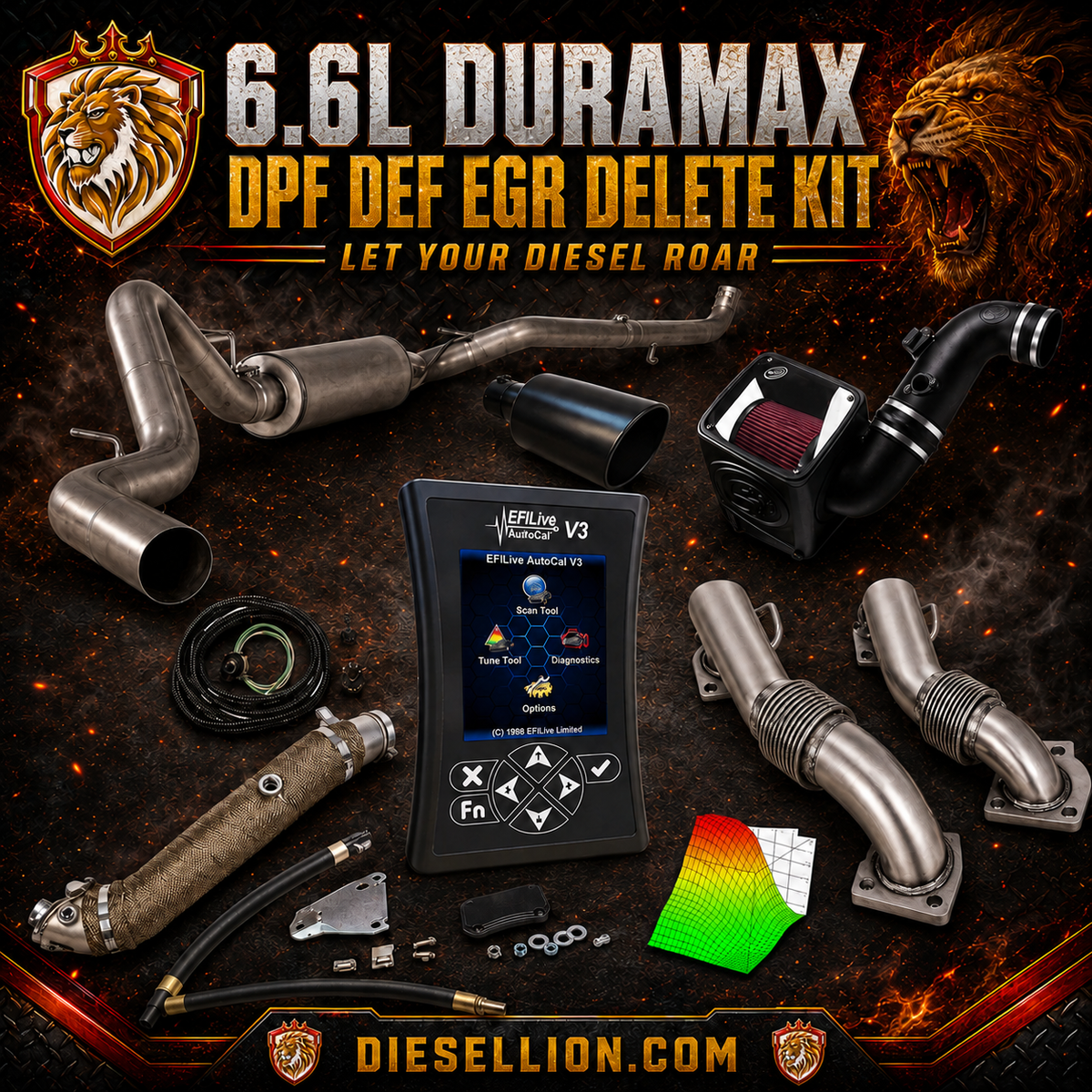 EFI LIVE DPF DEF EGR DELETE KIT | GDP TUNES | 2011-2016 Chevy / GMC Duramax