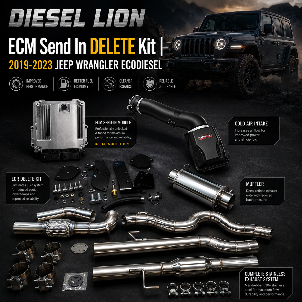 ECM send in DELETE Kit | 2019.5-2023 JEEP WRANGLER / GLADIATOR ECODIESEL