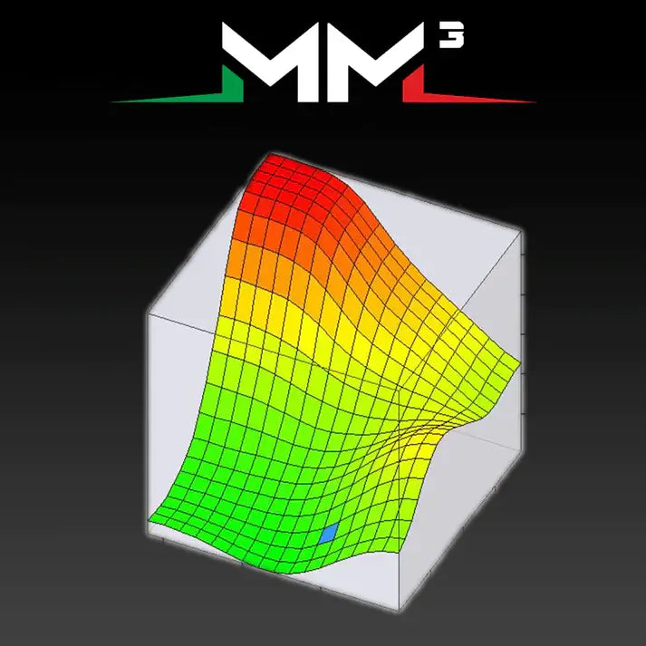 MM3 DELETE TUNES BUILT BY CCS